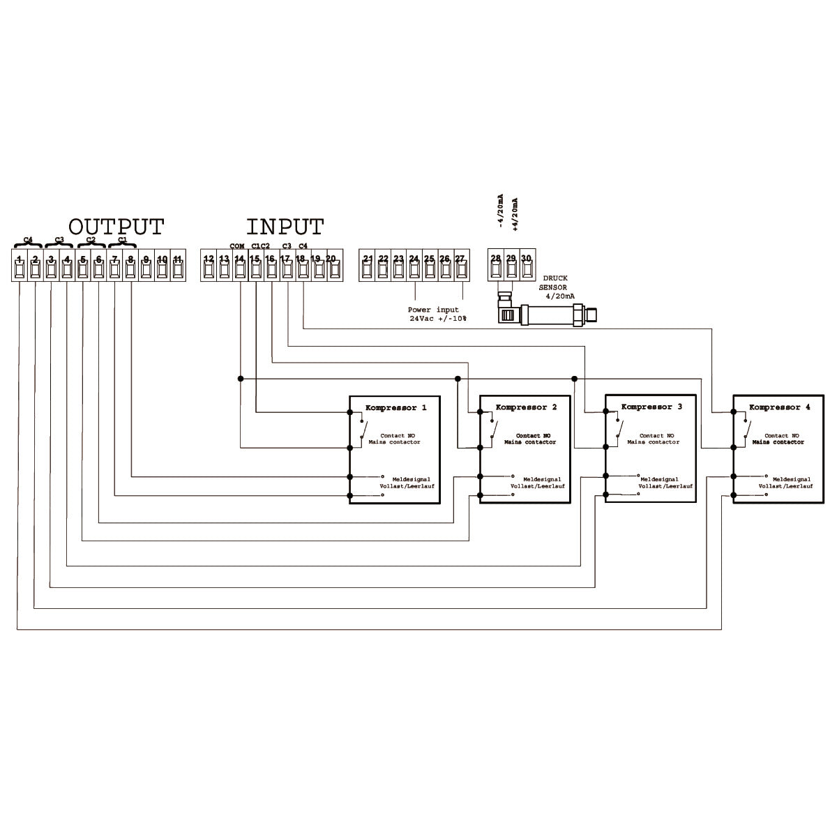 AIRCRAFT Ablaufsteuerung EASY X4 SM-2506018