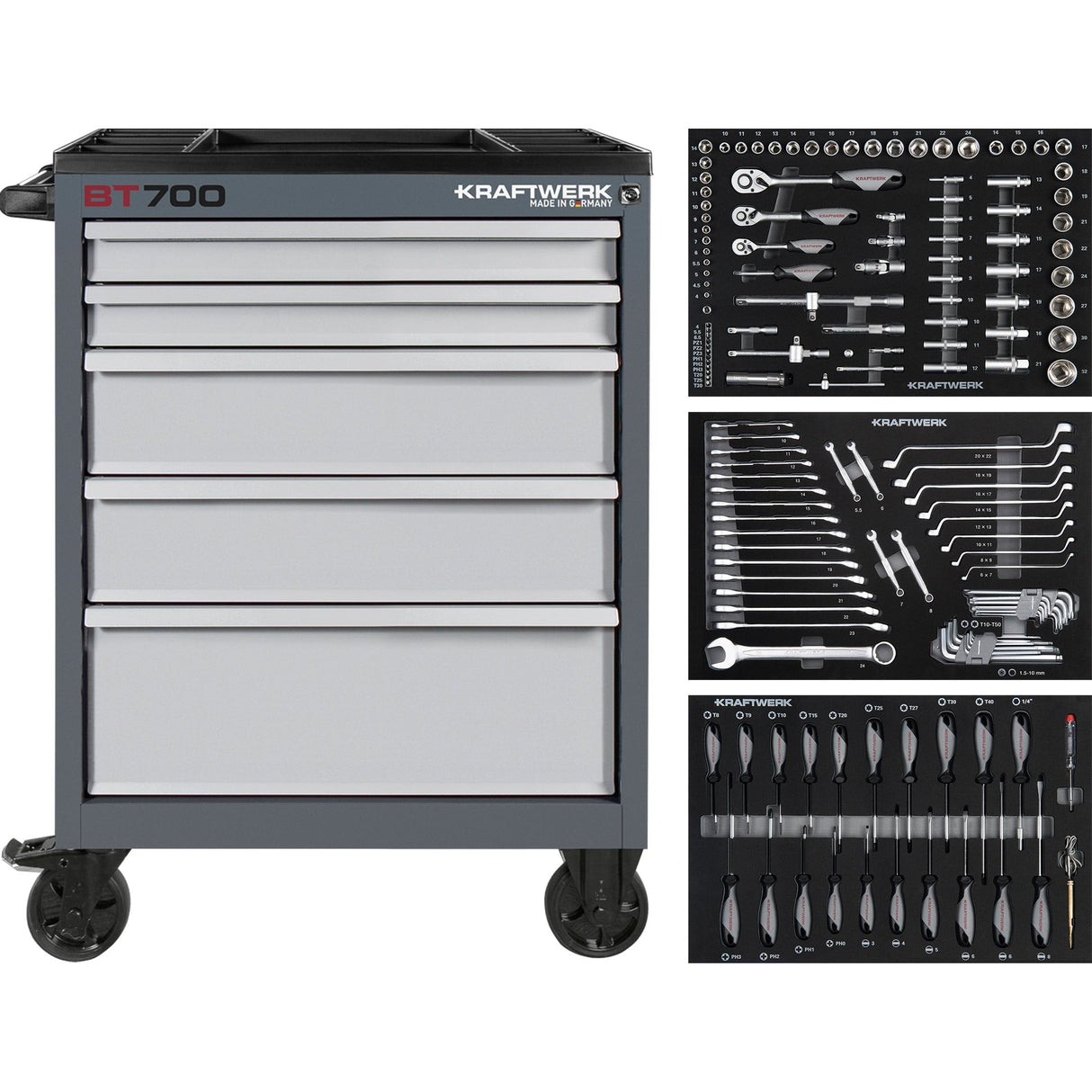 Kraftwerk Werkstattwagen bestückt - Werkstattwagen mit Werkzeug bestückt „Made in Germany“ Modell BASIC LINE BT700, 5 Schubladen, 154-tlg