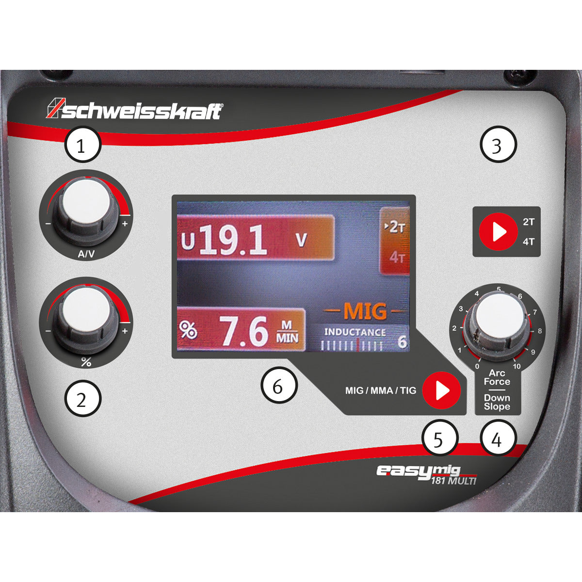 Schweisskraft Multifunktionsinverter EASY-MIG 181 Multi Set – Version 1 - SM-1071181SET