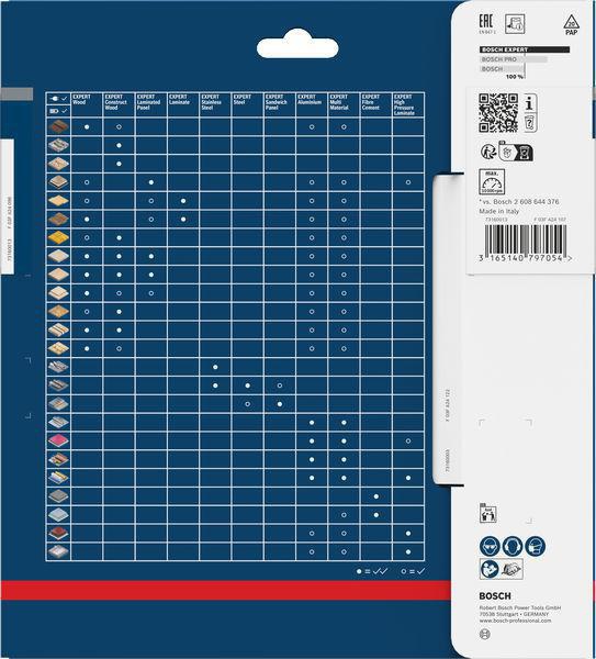 BOSCH Kreissägeblatt Expert for Construct Wood 165 mm, 24 Zähne, WZ, Bohrung 20 mm – für Holz mit Fremdkörpern