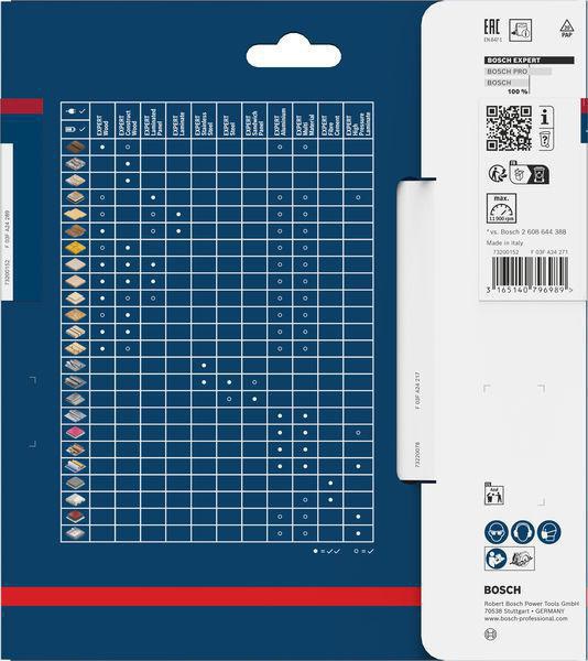 BOSCH Kreissägeblatt Expert for High Pressure Laminate 160 mm Z48 TR-F für saubere Schnitte