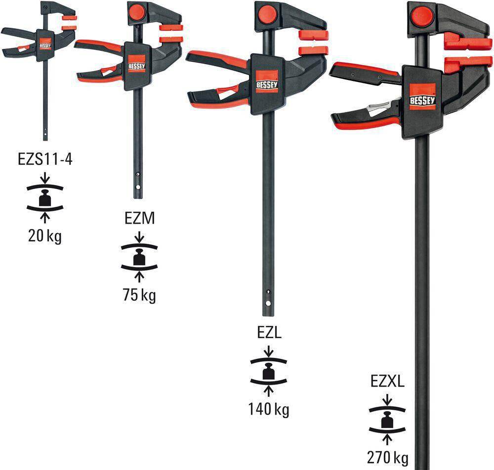BESSEY Einhandzwinge EZ Spannweite 150 mm, Ausladung 60 mm, umsteckbar zum Spreizen