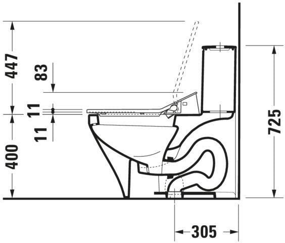 DURAVIT SensoWash Slim Dusch-WC-Sitz für DuraStyle, weiß, mit Fernbedienung & Durchlauferhitzer