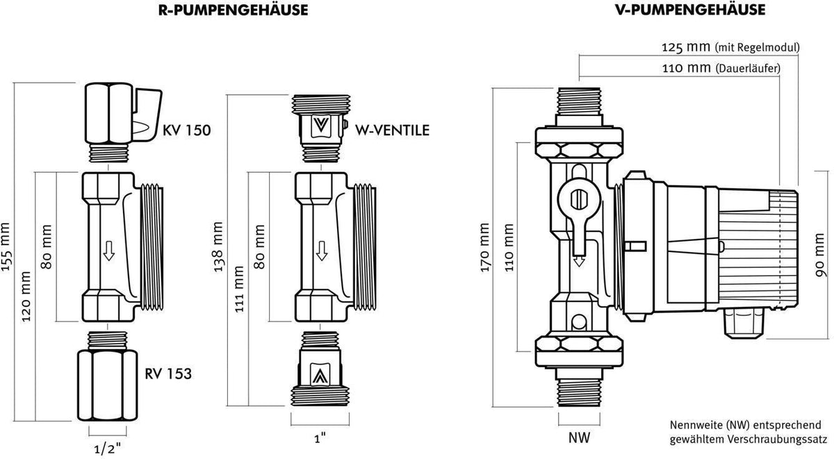 Vortex Rückschlagventil RV 153 1/2 Zoll außen x 1/2 Zoll innen, Messing, für Zirkulationspumpen