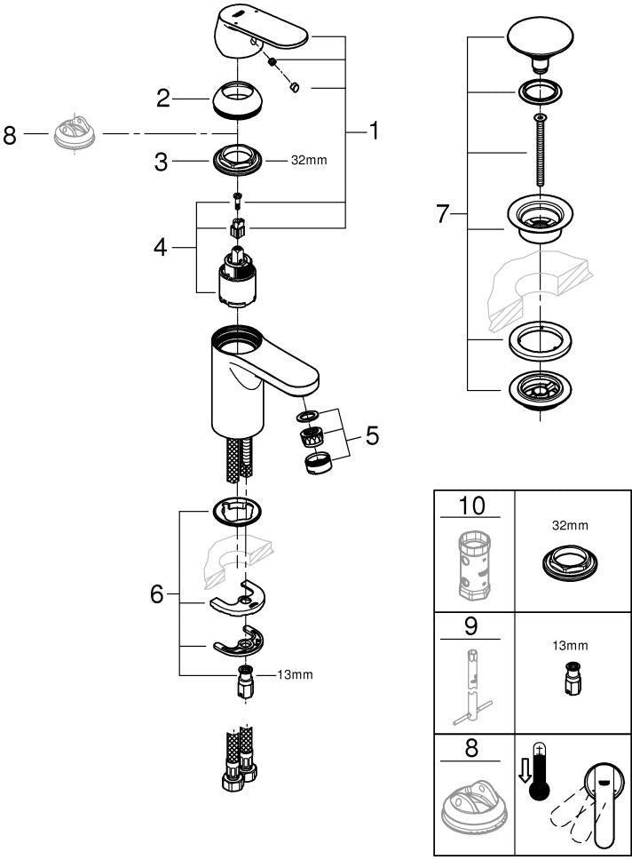 GROHE Eurosmart Cosmopolitan Einhand-Waschtischbatterie S-Size mit Push-open Ablaufgarnitur, Chrom