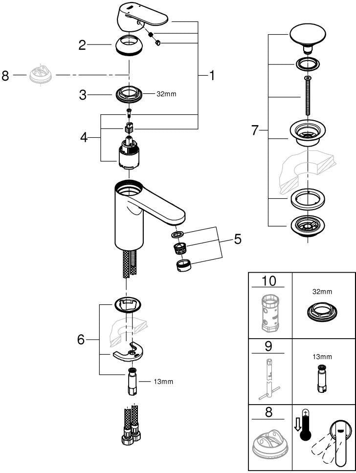 GROHE Eurosmart Cosmopolitan Einhand-Waschtischbatterie M-Size mit Push-open Ablaufgarnitur chrom