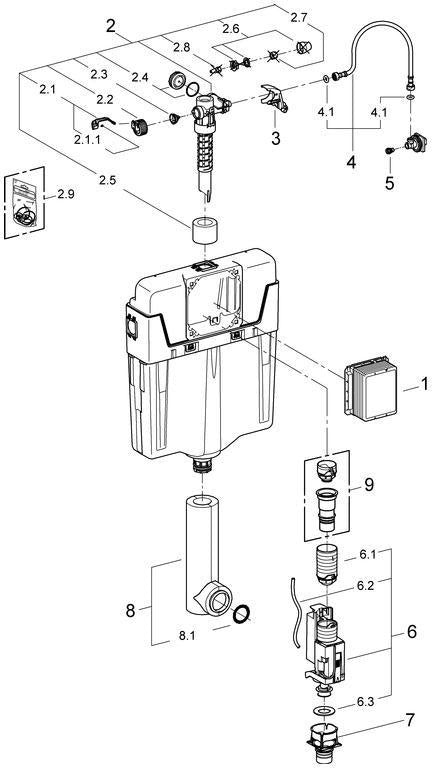 GROHE WC-Spülkasten GD 2 Wandeinbau 6–9 l einstellbar mit Start/Stopp- oder 2-Mengen-Funktion