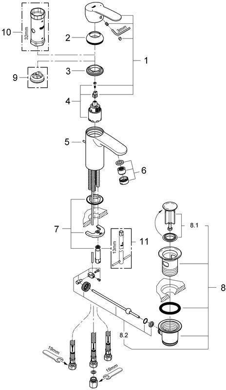 GROHE Eurostyle Cosmopolitan Einhand-Waschtischbatterie Niederdruck Chrom – mit Zugstangen-Ablaufgarnitur
