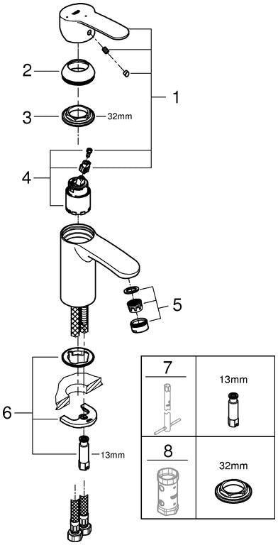 GROHE Eurostyle Cosmopolitan Einhand-Waschtischbatterie S-Size EcoJoy chrom – glatter Körper, SilkMove, Kaltstart