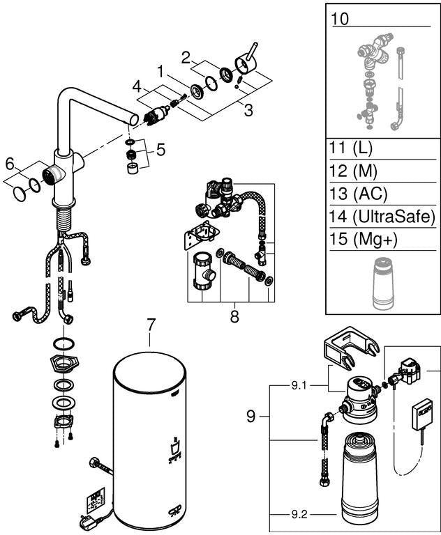 GROHE Red Duo Spültisch-Einhandmischer L-Auslauf mit Boiler und Filter – kochendes Wasser