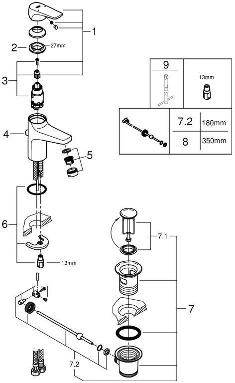 GROHE BauFlow Einhand-Waschtischbatterie S-Size Chrom – EcoJoy & SmoothControl