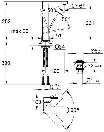 GROHE Plus Einhand-Waschtischbatterie L-Size mit Push-open Ablaufgarnitur und schwenkbarem Auslauf in Chrom