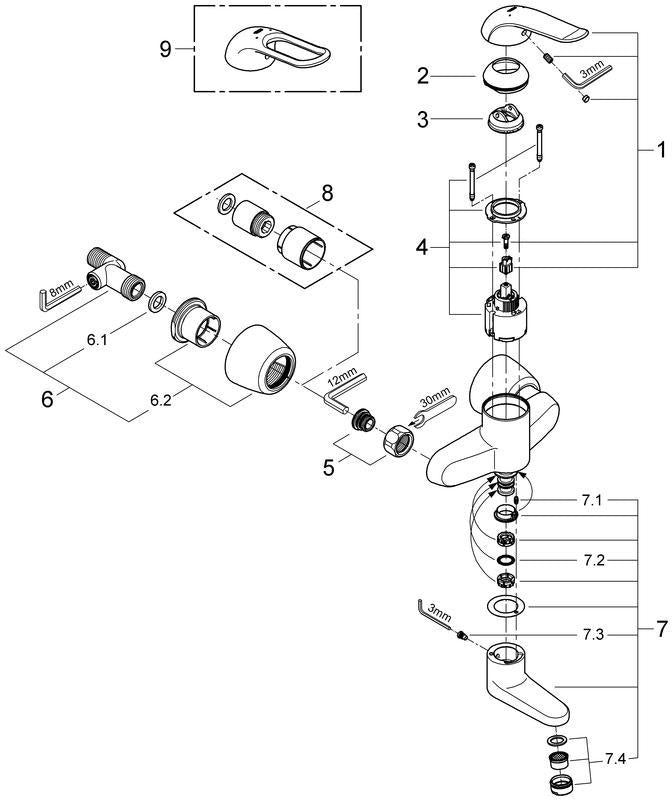 GROHE Euroeco Special Einhand-Waschtischbatterie 174 mm Ausladung, chrom, mit Temperaturbegrenzer