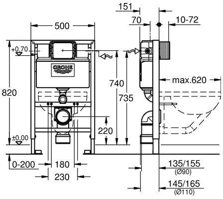 GROHE WC-Element Rapid SL 38526 BH 0,82m mit WC-Spülkasten 6-9l