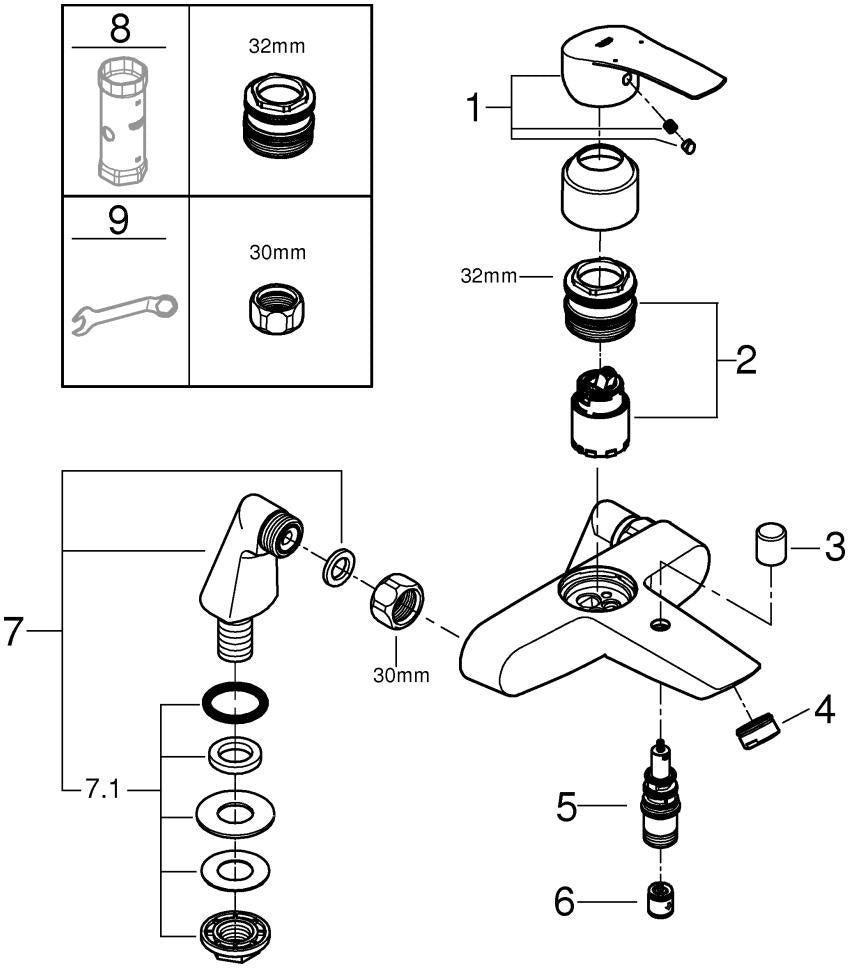 GROHE Eurosmart Einhand-Wannenbatterie – Eco-Override-Stop, chrom, Standmontage