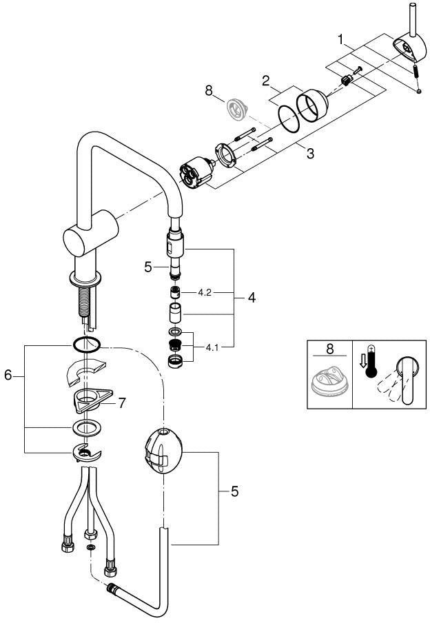 GROHE Minta Einhand-Spültischbatterie U-Auslauf ausziehbar chrom