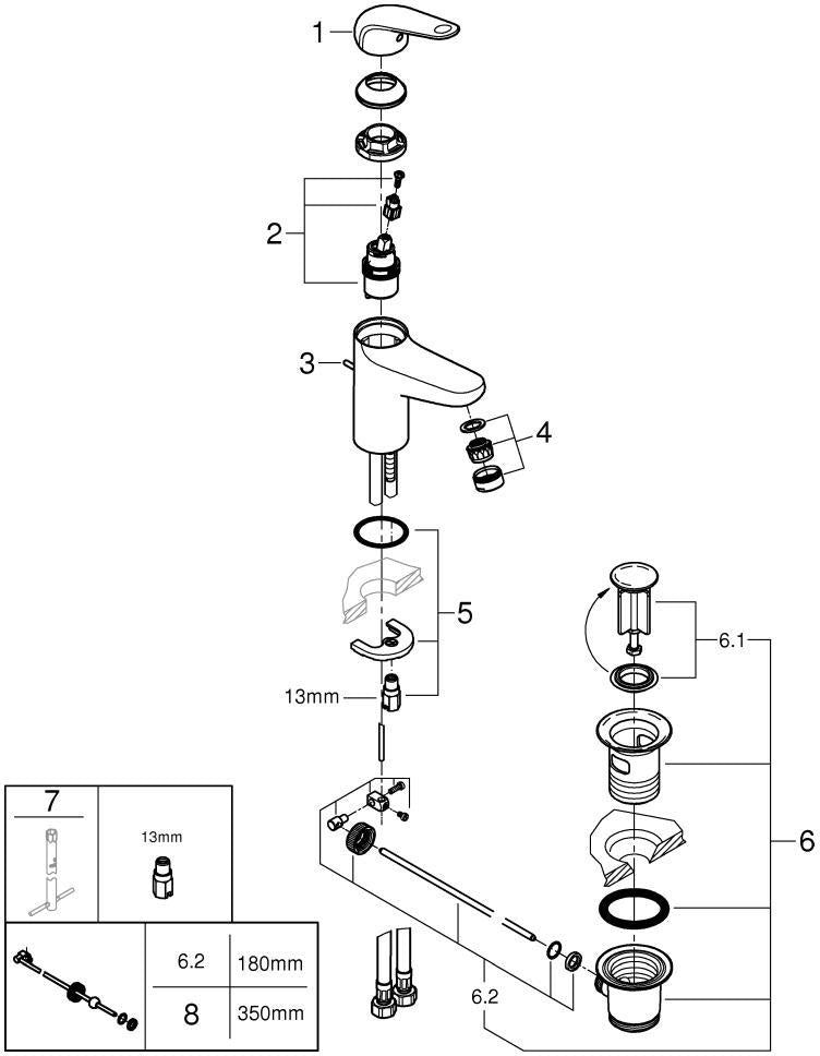 GROHE Euroeco Einhand-Waschtischbatterie S-Size mit Zugstangen-Ablaufgarnitur, Chrom
