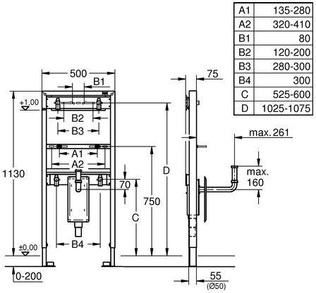 GROHE Rapid SL Waschtisch-Element 38625_1 mit UP-Geruchverschluss, 1,13 m, selbsttragend