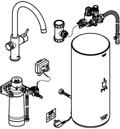 GROHE Red Duo 30079_1 L-Size Küchenarmatur mit Boiler – kochendes Wasser, Chrom