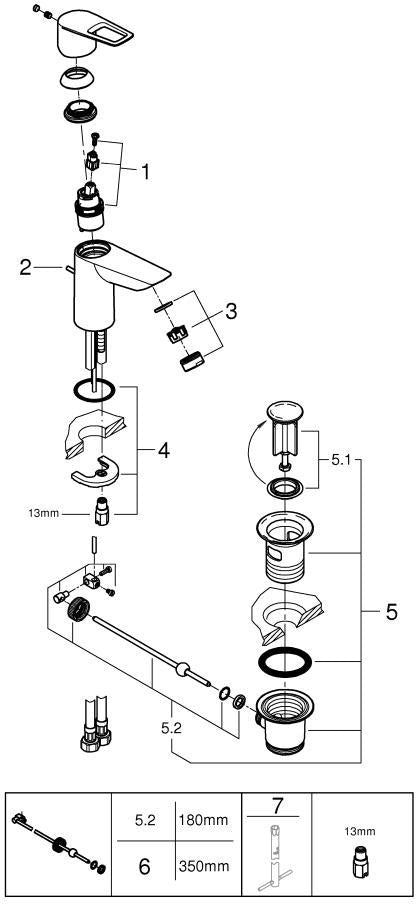 GROHE BauLoop Einhand-Waschtischbatterie S-Size mit Kaltstart-Funktion und EcoJoy in Chrom