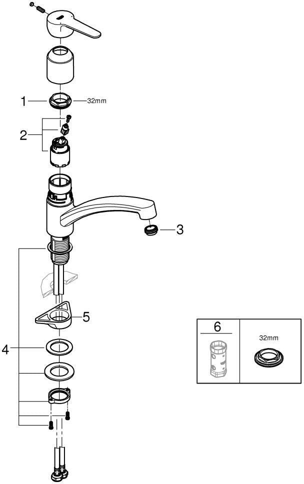 GROHE BauEco Spültischbatterie Einhandmischer flacher Auslauf chrom – schwenkbar 140°