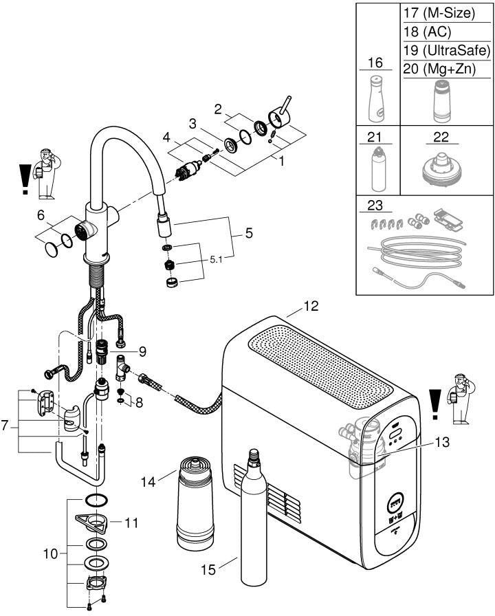 GROHE Blue Home Starter Kit C-Auslauf – Spültischarmatur mit Filter, Kühler & Sprudelwasser