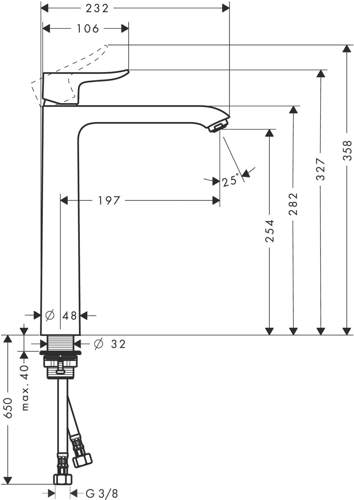 HANSGROHE Metris 260 Einhebel-Waschtischmischer mit ComfortZone, Zugstangen-Ablaufgarnitur und Temperaturbegrenzung, chrom