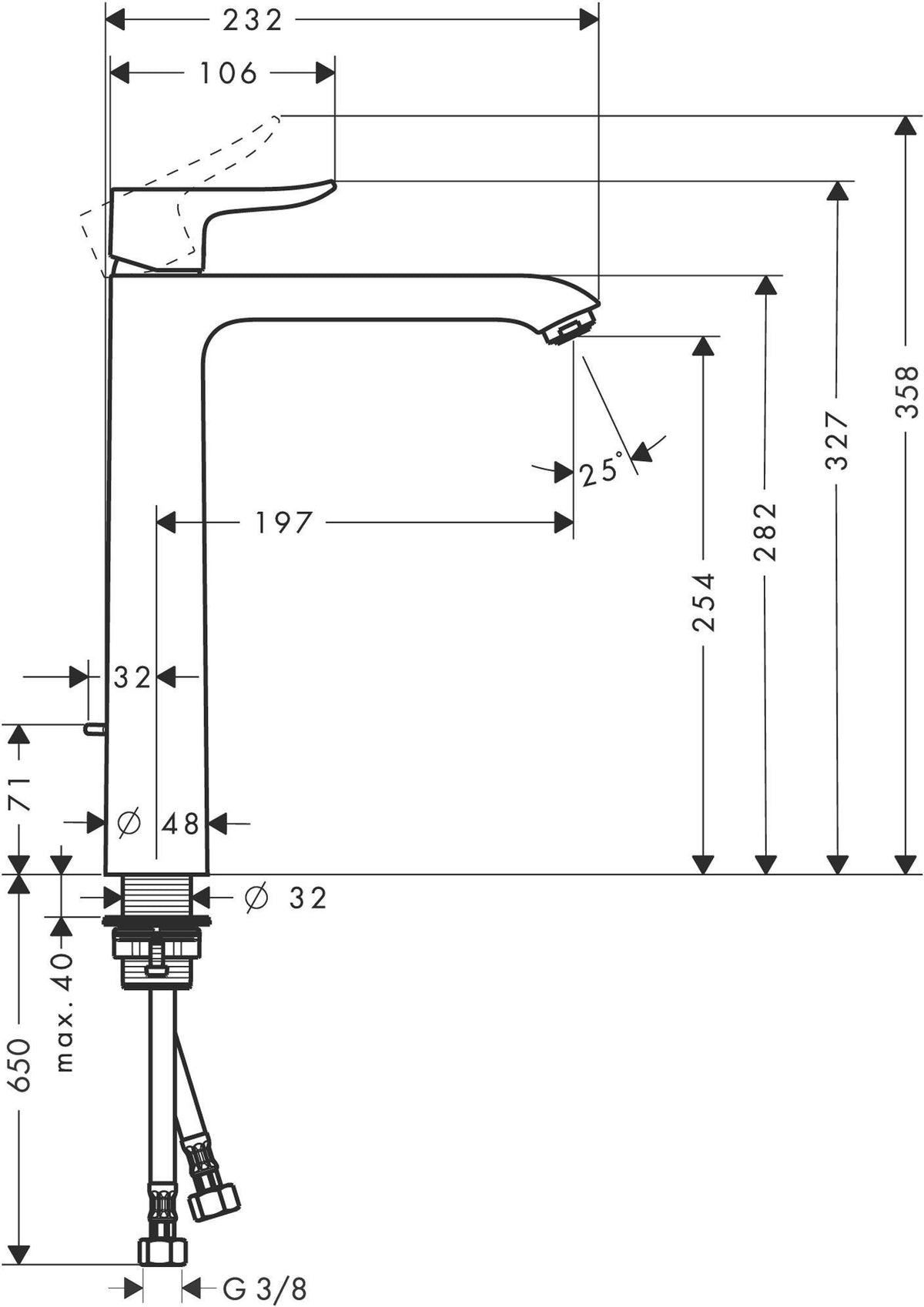 HANSGROHE Metris 260 Einhebel-Waschtischmischer mit ComfortZone, Zugstangen-Ablaufgarnitur und Temperaturbegrenzung, chrom