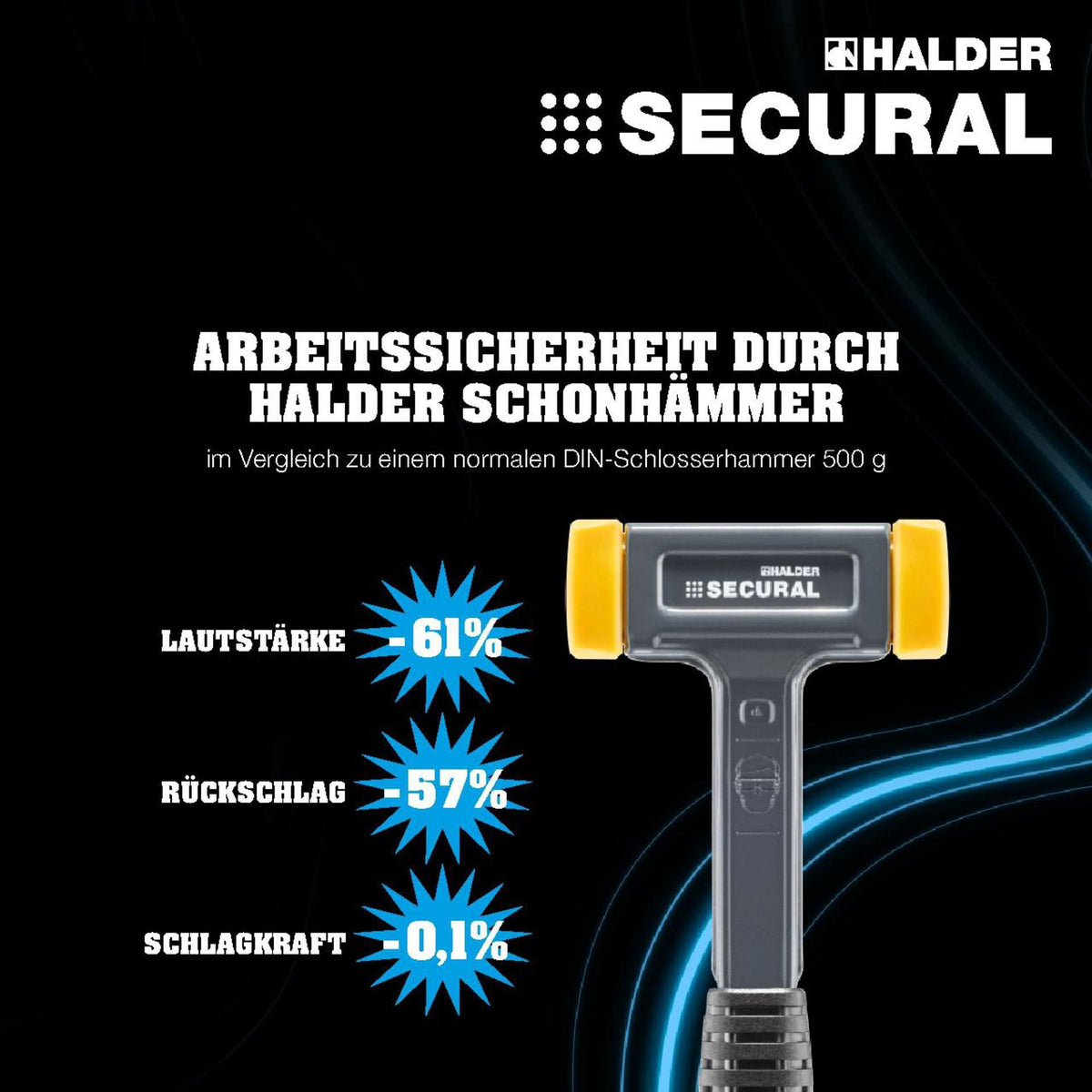 HALDER Schonhammer SECURAL rückschlagfrei 300 mm, mittelhart, Polyurethan gelb