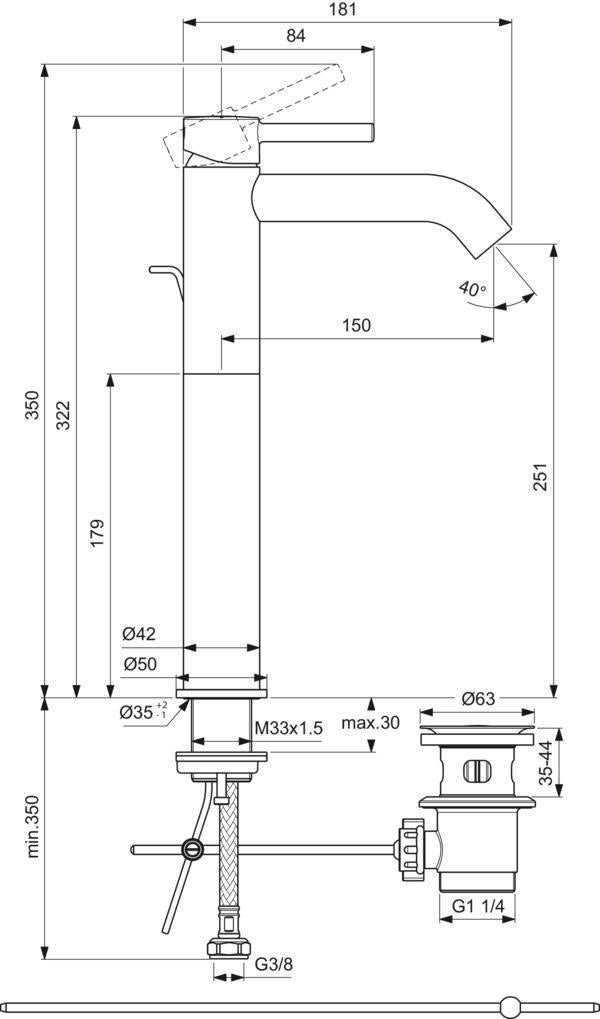 Ideal Standard Ceraline Waschtischarmatur mit 150 mm Ausladung, Ablaufgarnitur und Heißwasser-Sparfunktion