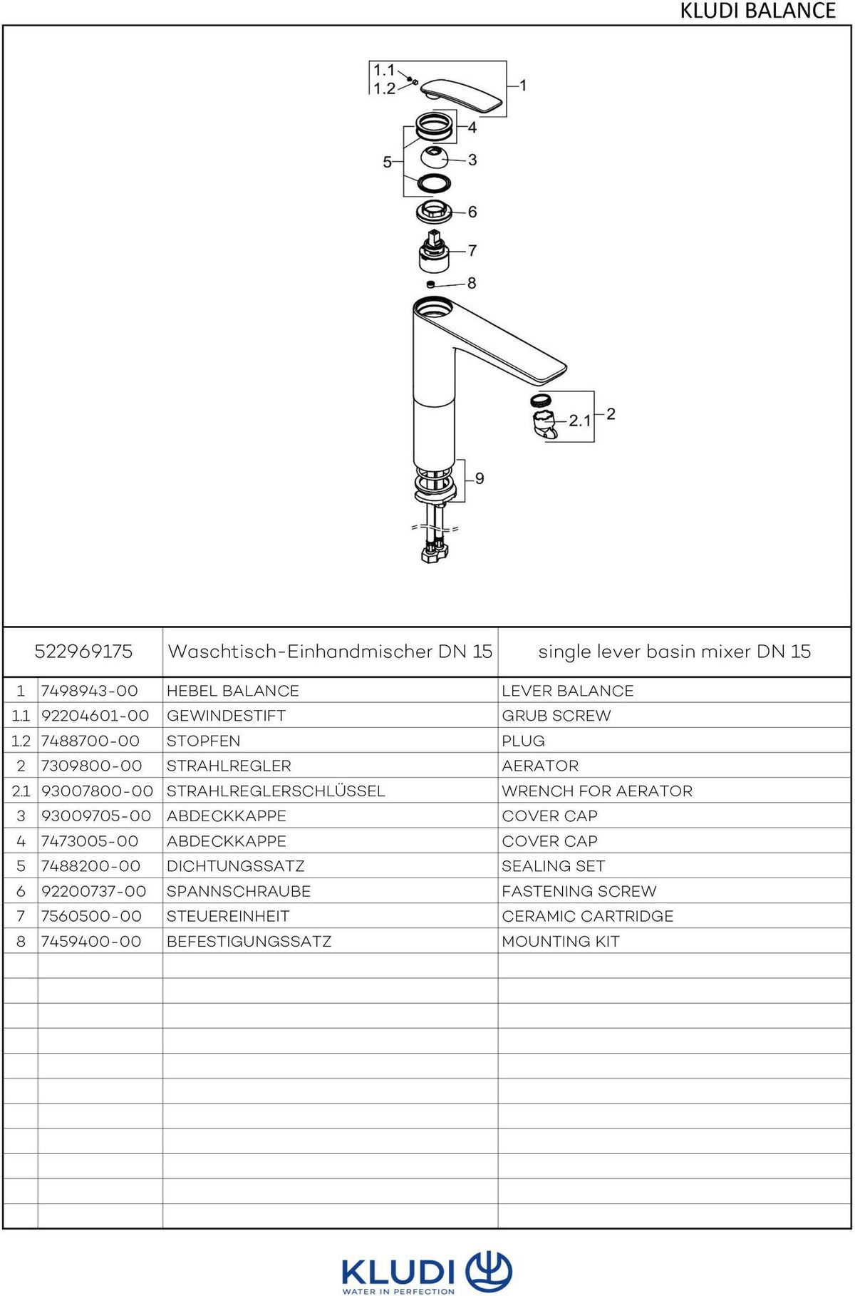 KLUDI BALANCE Waschschüssel-Einhandmischer weiß/chrom, Auslaufhöhe 212 mm, DN 15
