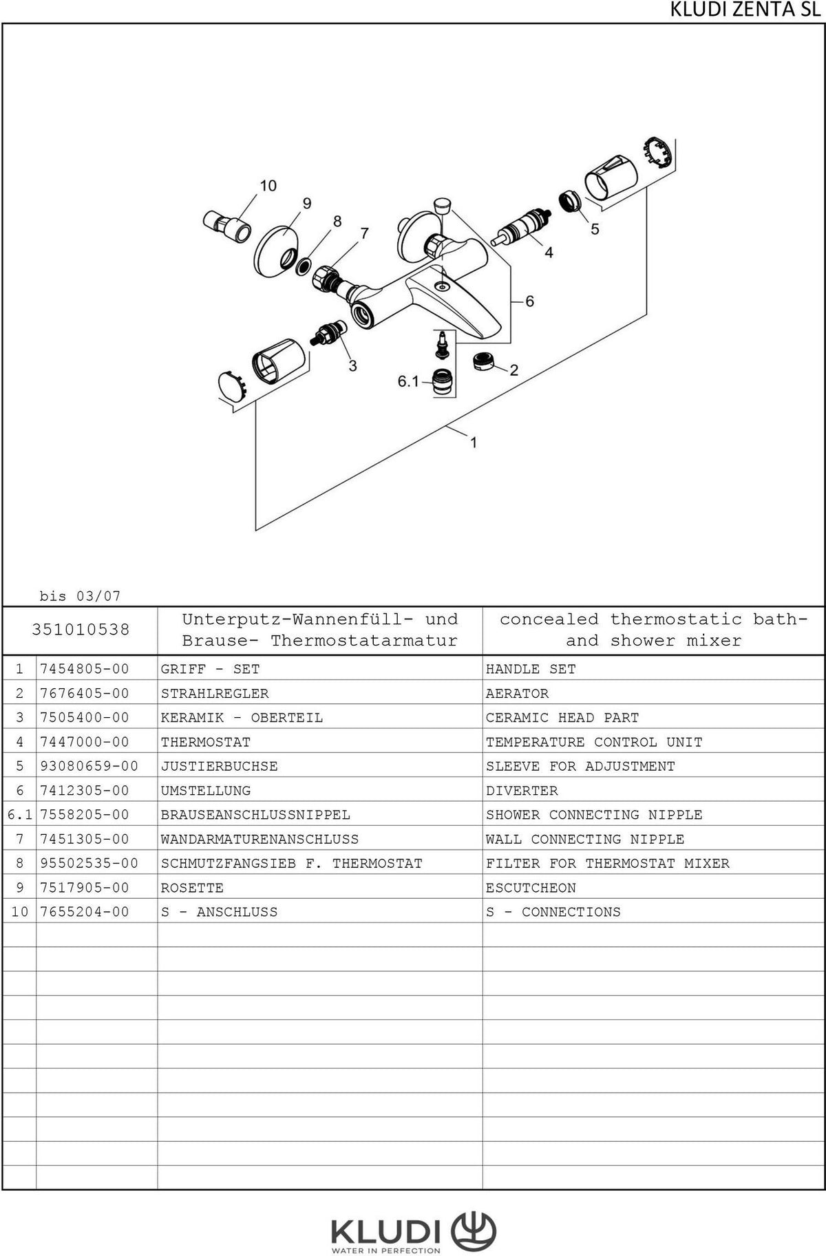 KLUDI ZENTA SL Thermostat-Wannenfüll- und Brausearmatur DN 15 chrom – Wandmontage, automatische Umstellung
