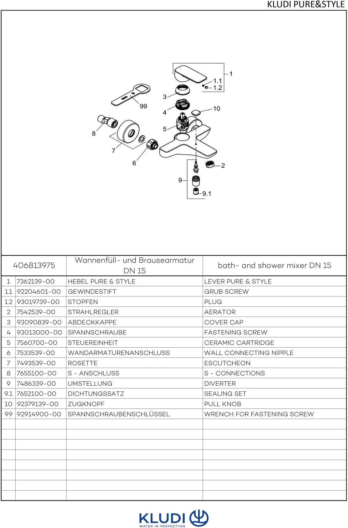 KLUDI PURE&STYLE Wannenfüll-Einhandmischer eigensicher chrom – Wandmontage, DN 15, mit Temperaturbegrenzung