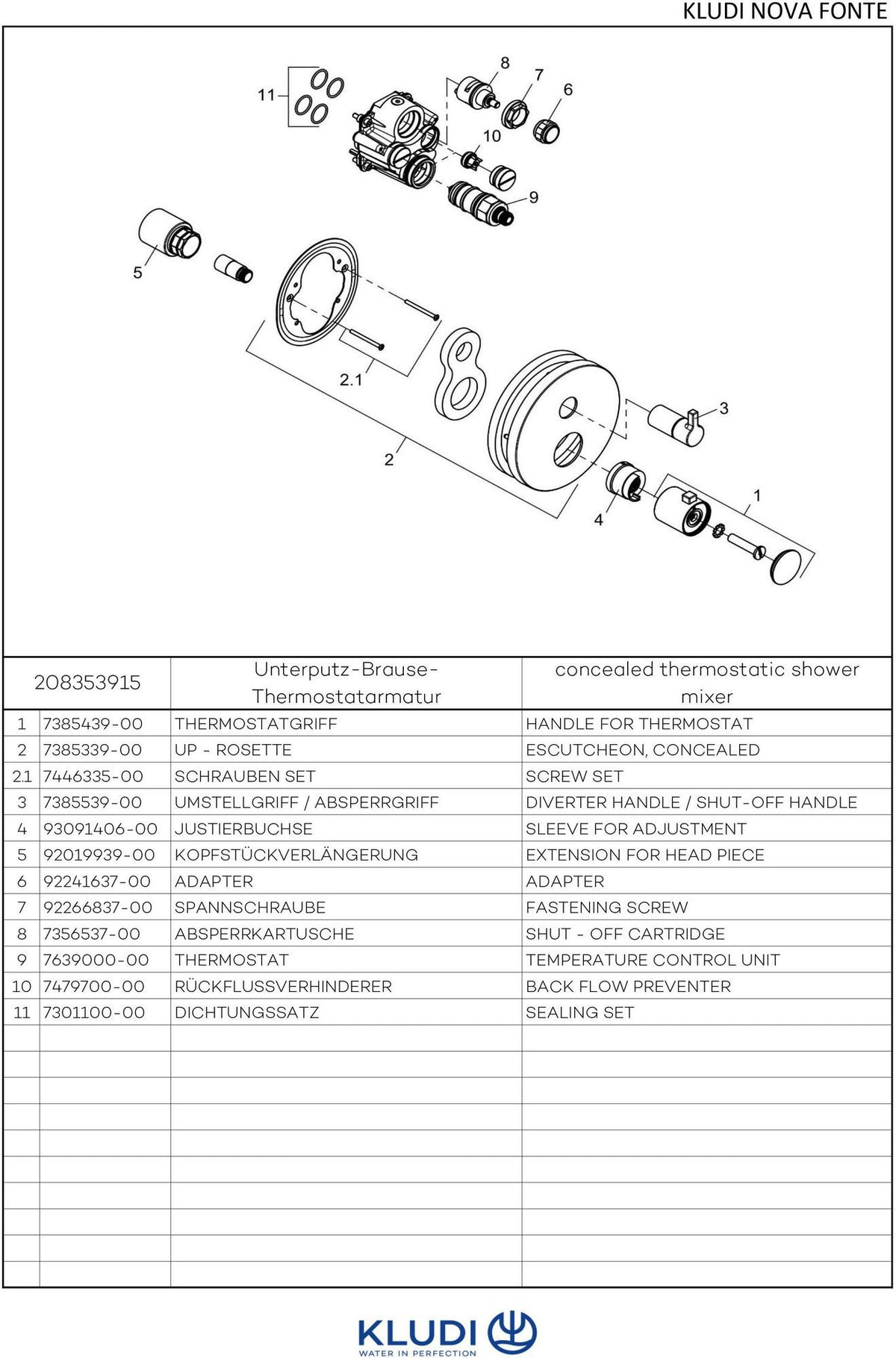 KLUDI NOVA FONTE Unterputz-Thermostatarmatur Feinbau-Set mit Funktionseinheit, chrom