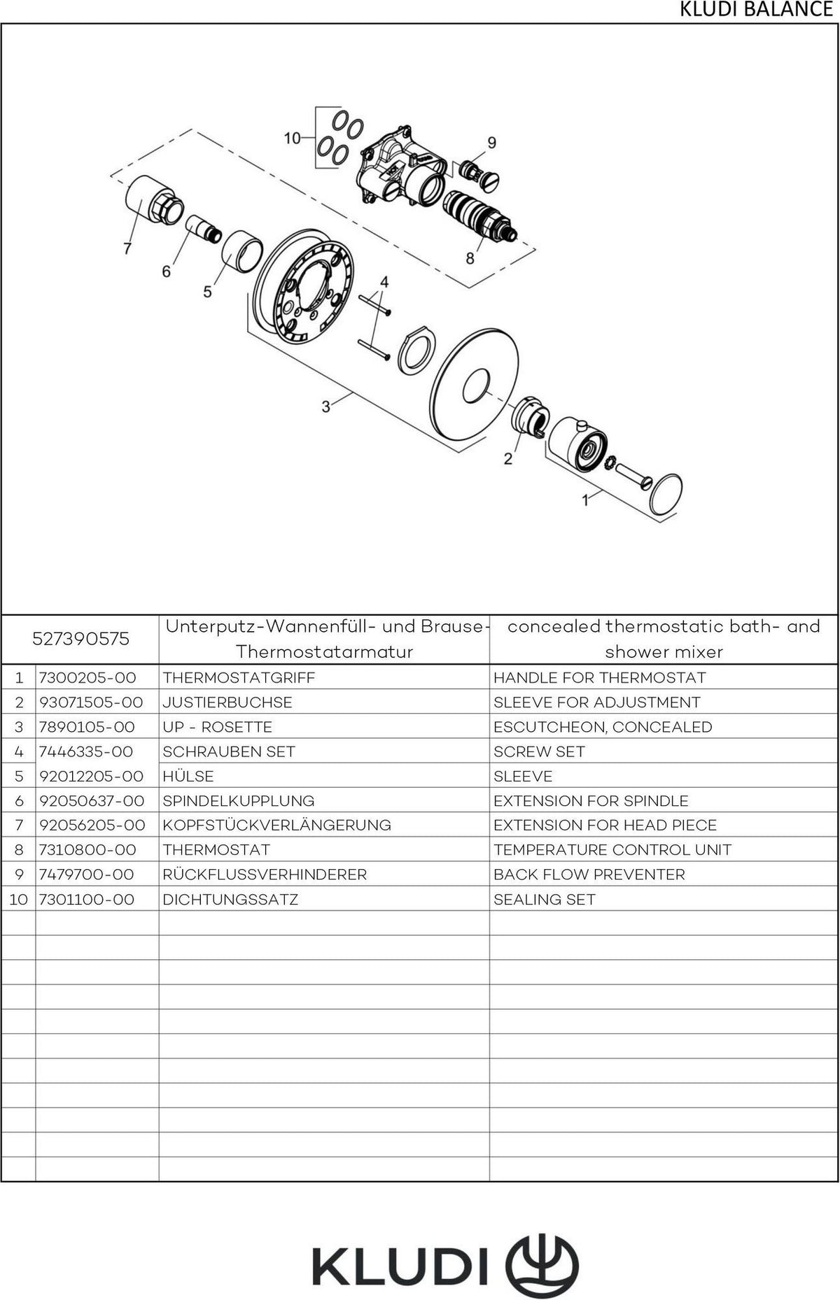 KLUDI BALANCE Unterputz-Thermostatarmatur Set mit Funktionseinheit, chrom