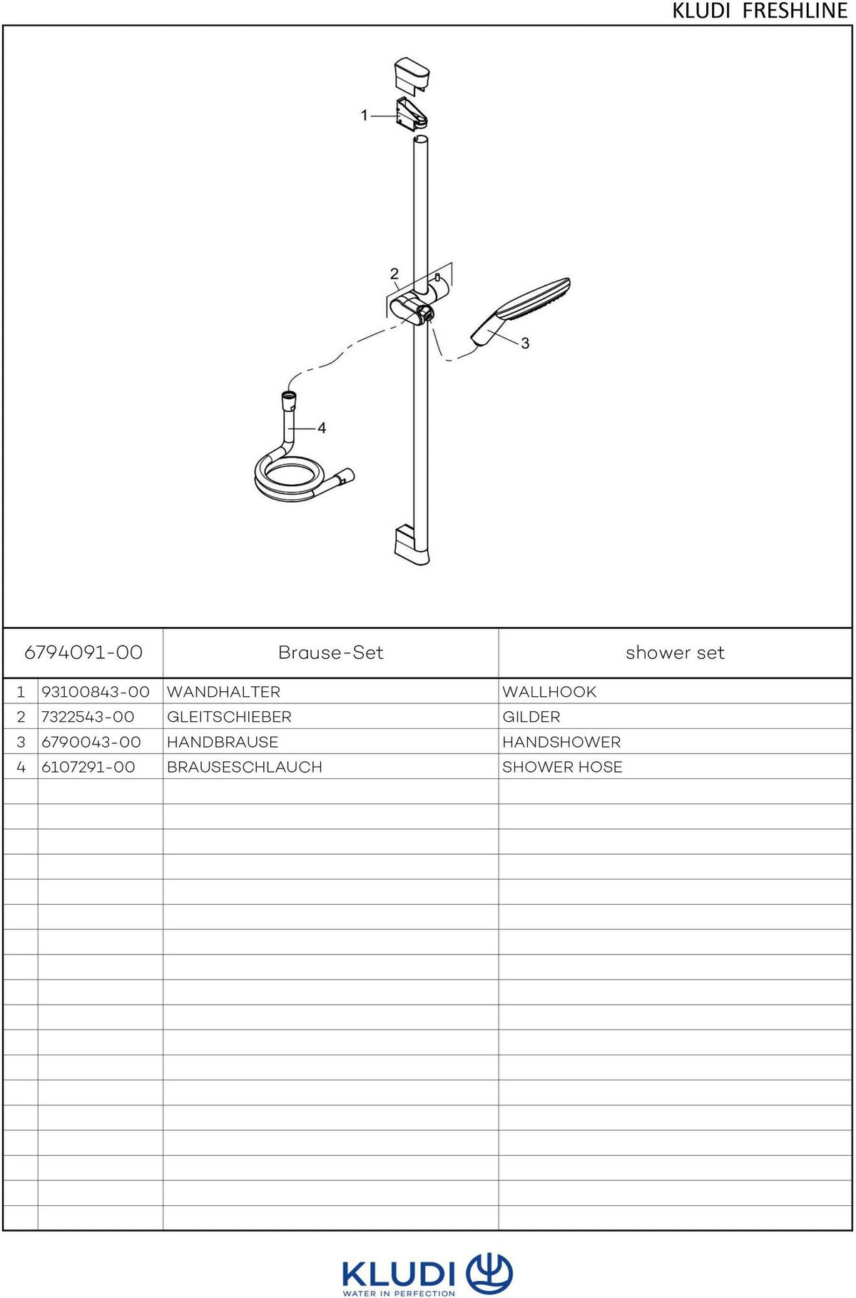 KLUDI FRESHLINE Brause-Set 3S L=600mm chrom – 3 Strahlarten, 1600mm Schlauch