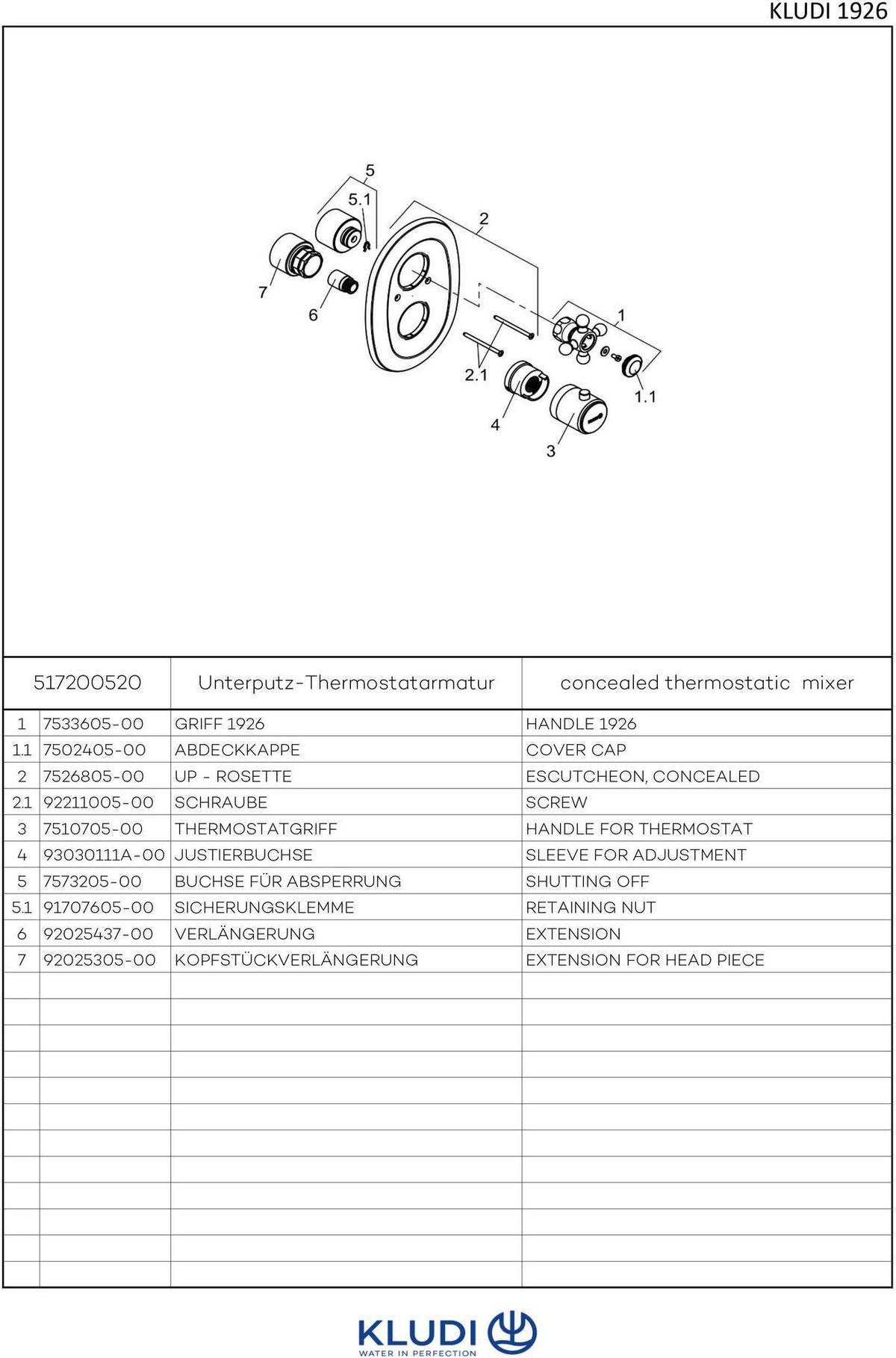 KLUDI 1926 UP-Thermostatarmatur Feinbau-Set Absperrventil chrom – thermostatische Temperaturregelung