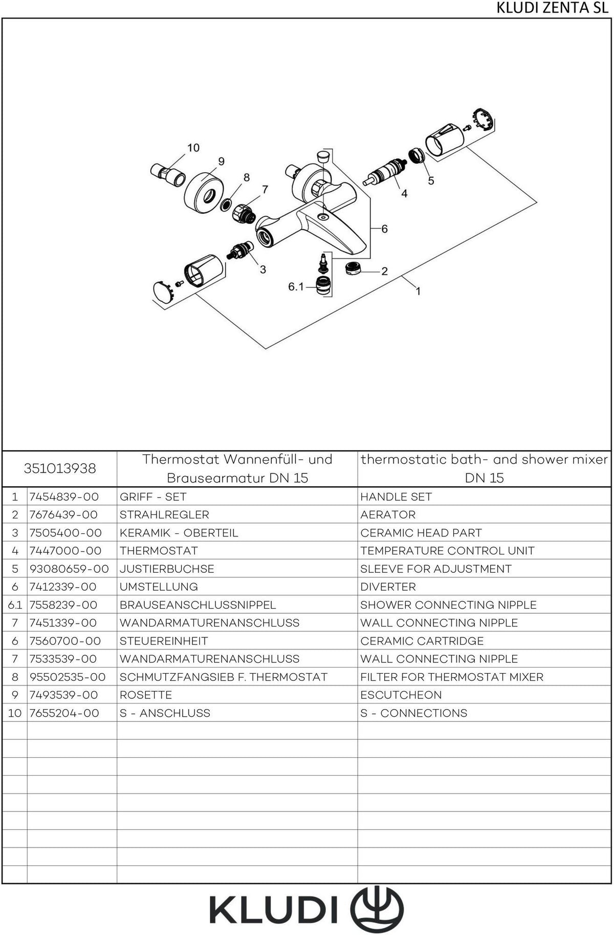 KLUDI ZENTA SL Thermostat-Wannenfüll- und Brausearmatur DN 15 chrom – Wandmontage, automatische Umstellung