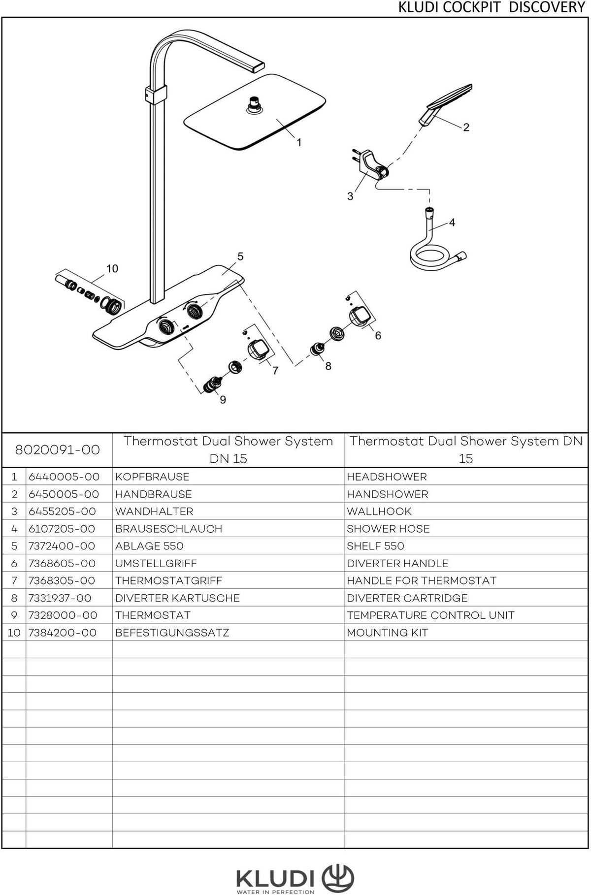 KLUDI COCKPIT Discovery Thermostat Dual Shower System chrom – Duschsystem mit Kopf- und Handbrause