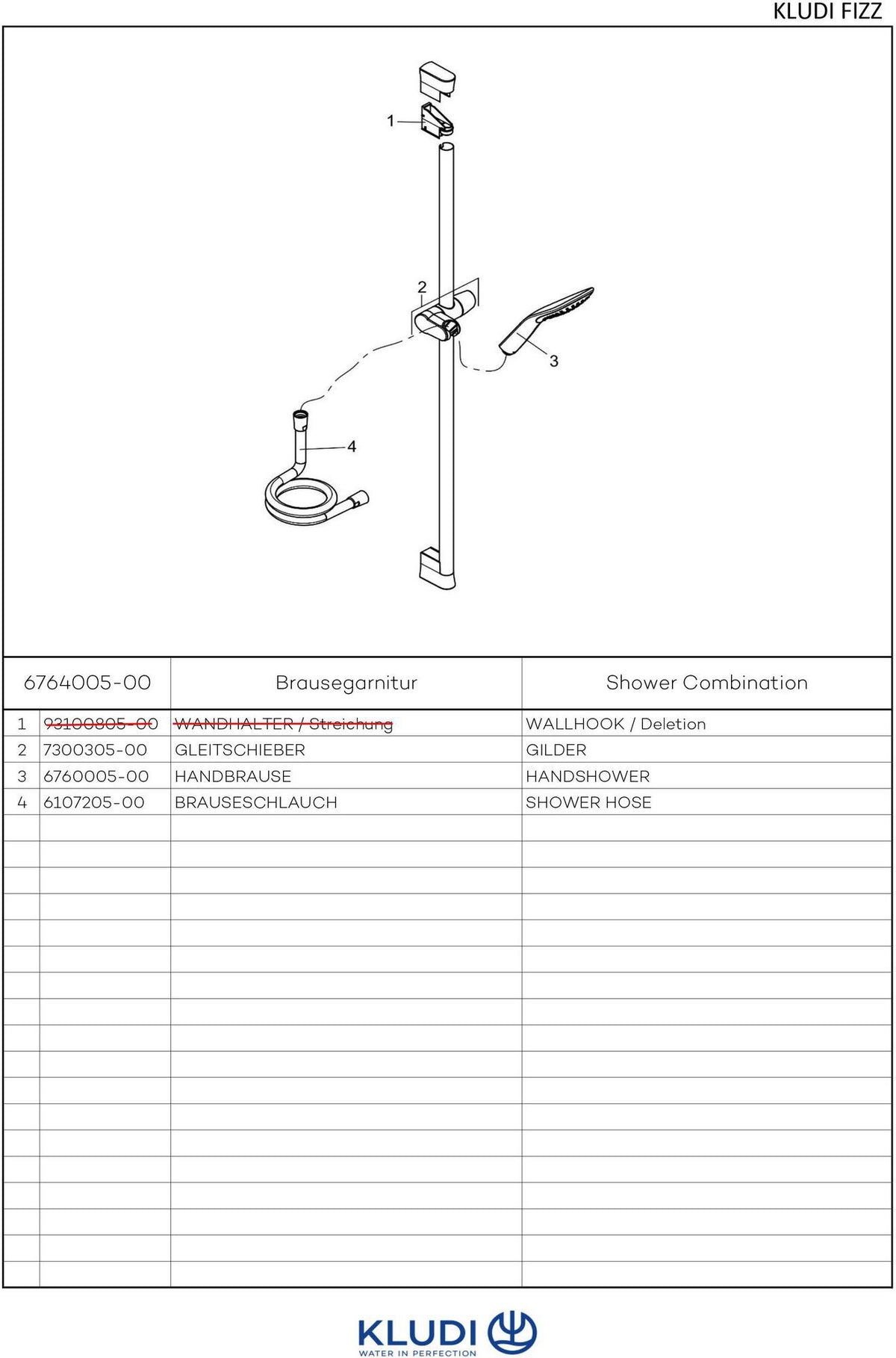 KLUDI FIZZ 1S Brause-Set mit Wandstange 900 mm chrom – Handbrause mit Kalkschnellreinigung