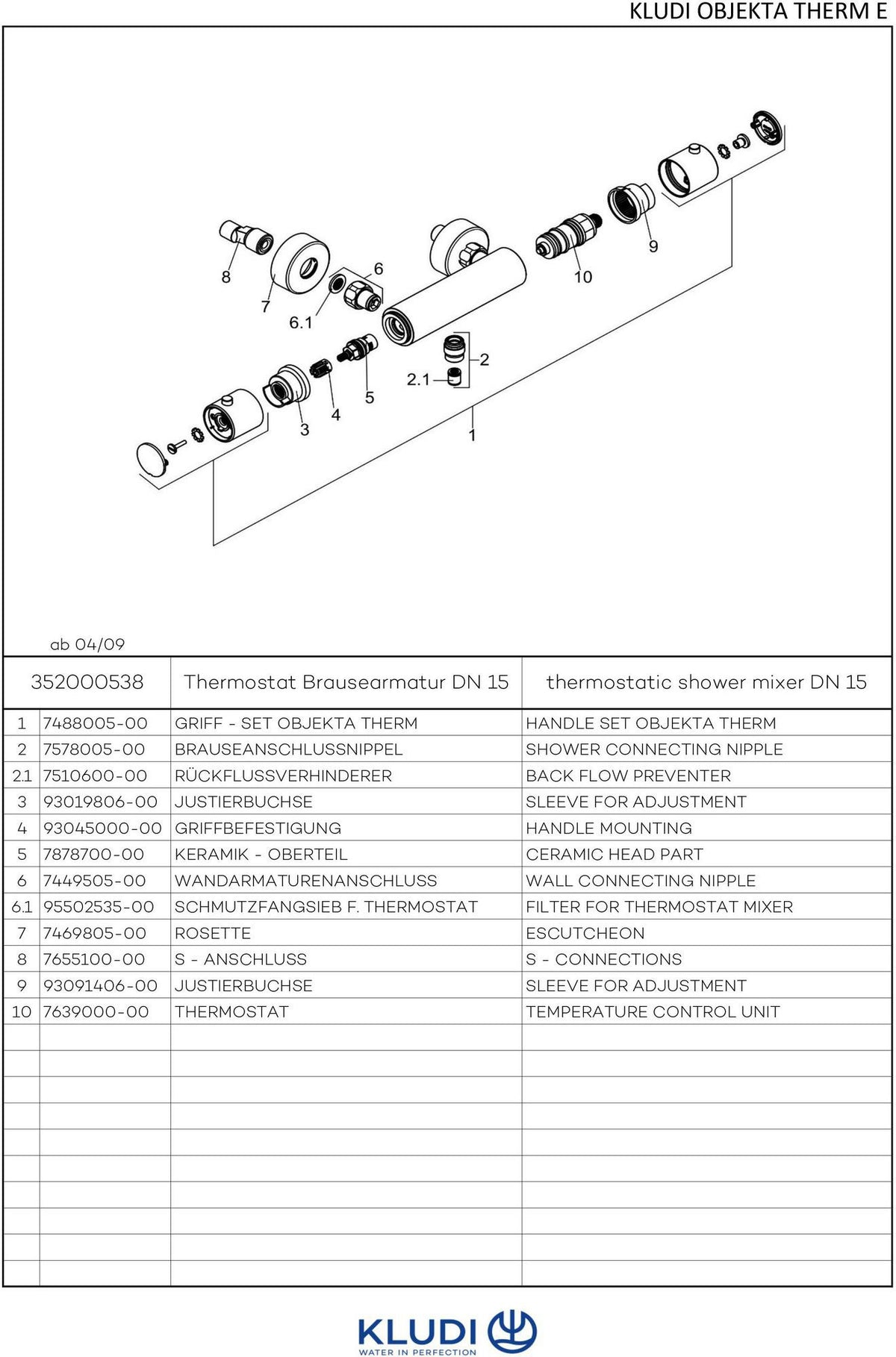 KLUDI OBJEKTA Thermostat-Brausearmatur DN 15 chrom – Wandmontage, Heißwassersperre 38 °C, inkl. S-Anschlüsse