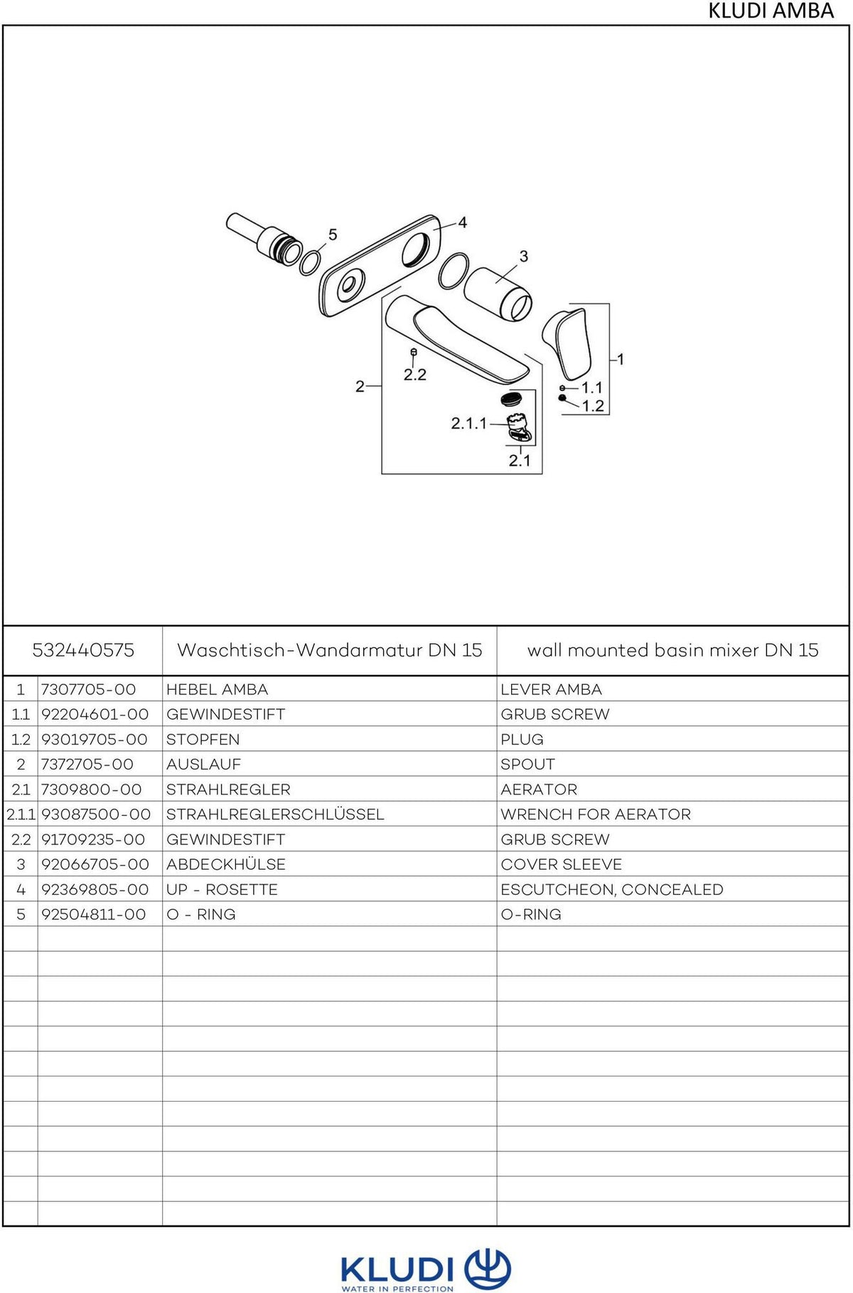 KLUDI AMBA Unterputz-Waschtisch-Wand-Einhandmischer DN 15 chrom – Fertigmontageset, Ausladung 180 mm