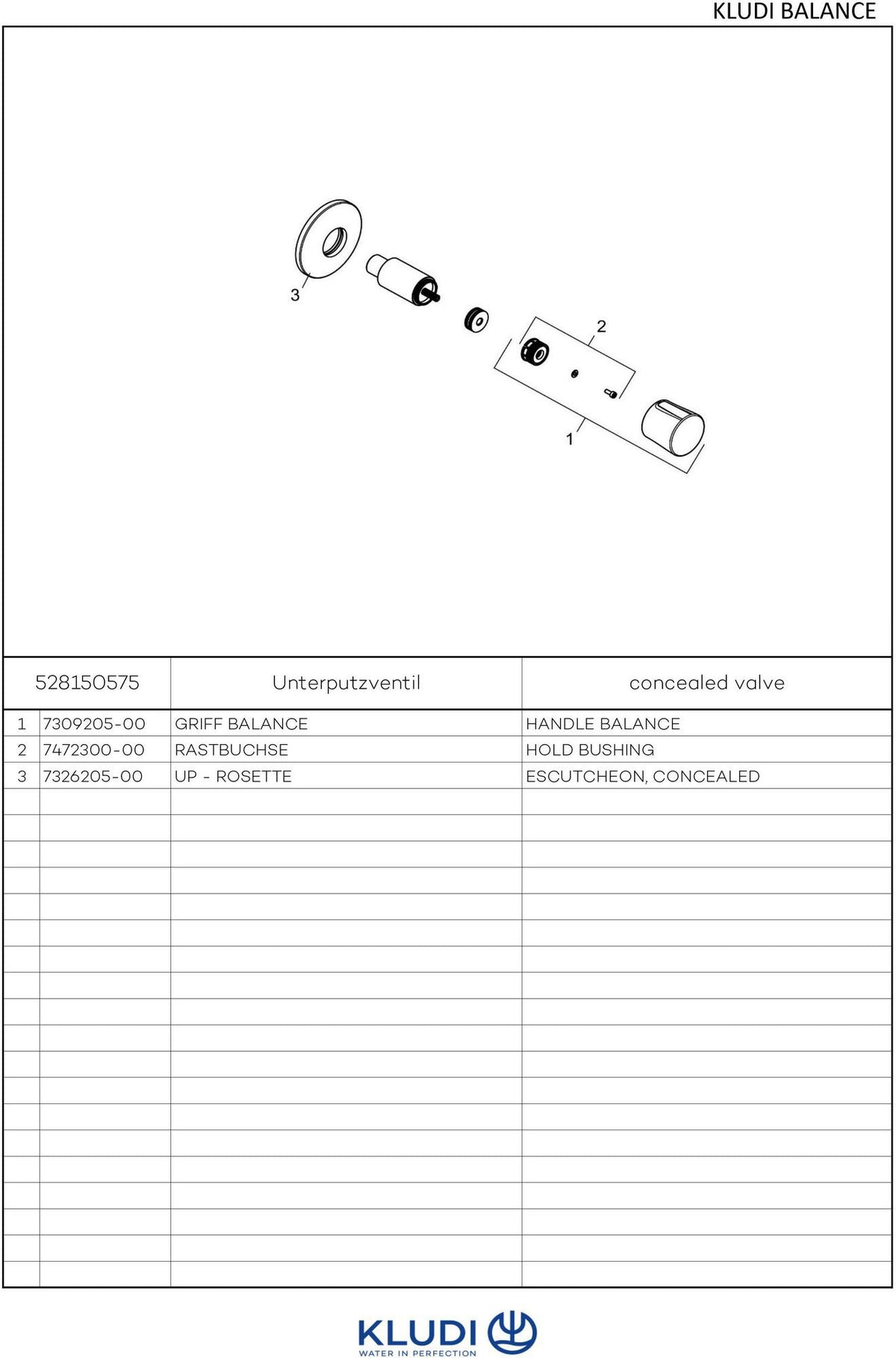 KLUDI BALANCE UP-Ventil Feinbau-Set Bausatz 2 – Fertigmontage chrom