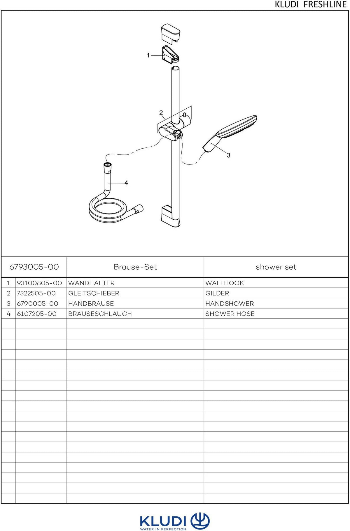 KLUDI FRESHLINE Brause-Set 3S L=600mm chrom – 3 Strahlarten, 1600mm Schlauch