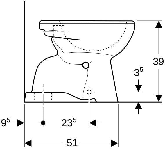 Geberit Renova Stand-WC Flachspüler Abgang horizontal, weiß – Sanitärkeramik mit Spülrand
