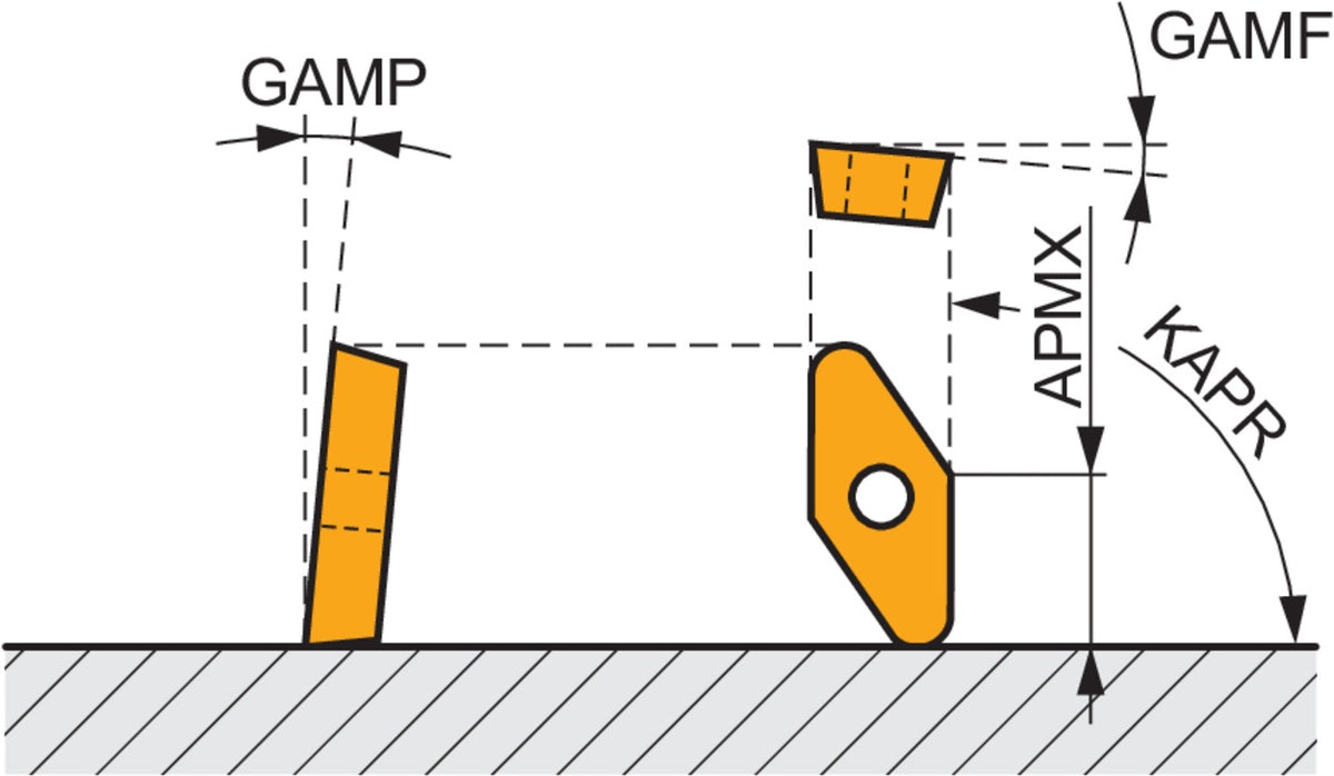 PRAMET Schulterfräser ISO 50A03R-S90VC22C D.22mm Rechtslauf Schneid-D.50mm