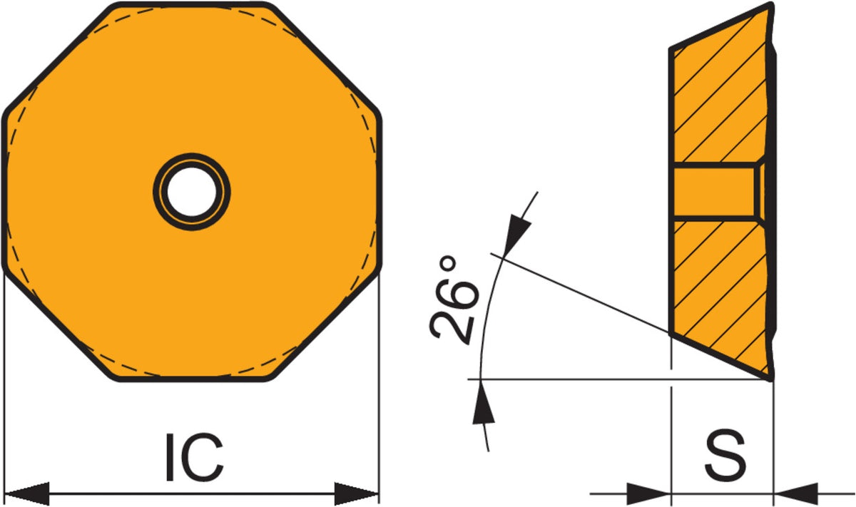 PRAMET Fräswendeschneidplatte OFKR 0704SN-M:M8330 PVD beschichtet Gold
