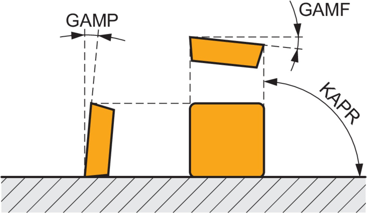 PRAMET Walzenstirnfräser ISO 50T05R-C90SD12X55 – Ø 50 mm, Rechtslauf, 90° Anstellwinkel