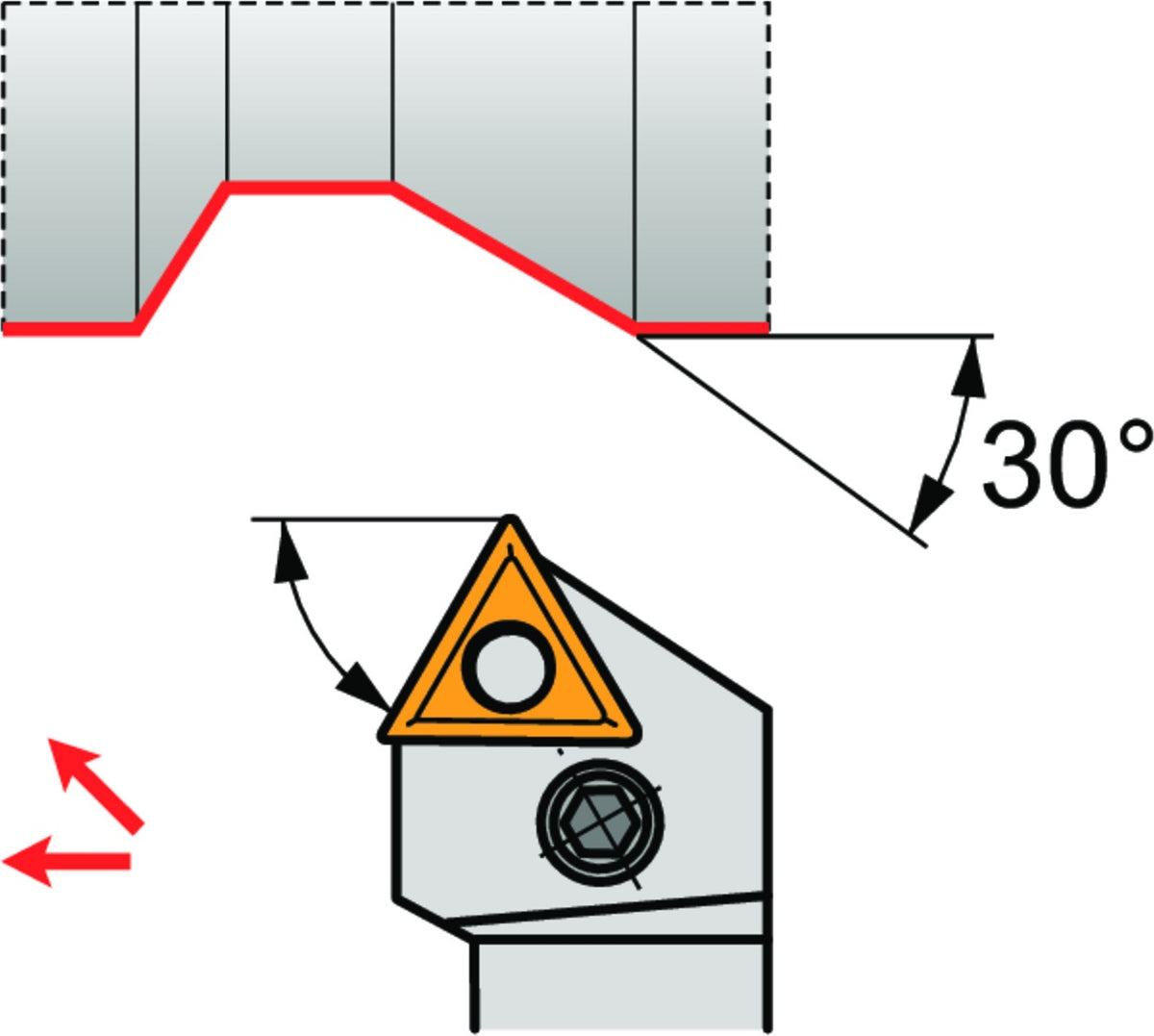 PRAMET Drehwerkzeughalter ISO PTTNR 2020 K 16 Rechtslauf – 125 mm, 20 x 20 mm