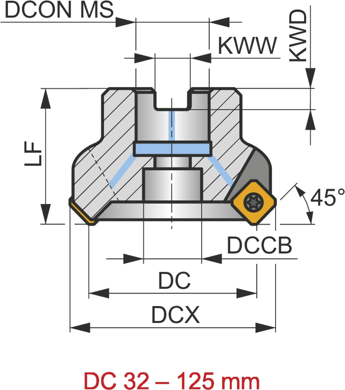 PRAMET Planfräser ISO 100A10R-S45SE09F-C D.32mm Rechtslauf Schneid-D.110mm